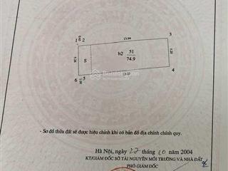 Bán mảnh đất 75m2, mặt tiền 5,3m, phố kim ngưu, ô tô đỗ tận cửa,  xem trực tiếp 0904 883 ***