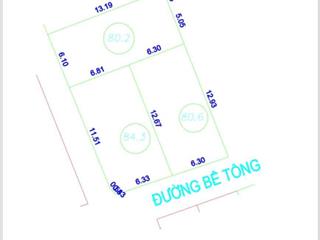 Chính chủ gửi bán 3 lô đất kiệt trần đại nghĩa, giá rẻ