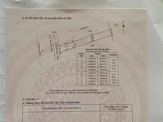 Chính chủ cần bán rẻ 226,2m2 thổ cư hẻm đường đinh đức thiện, thổ cư 160m2. giá 10,2ty tl lộc.