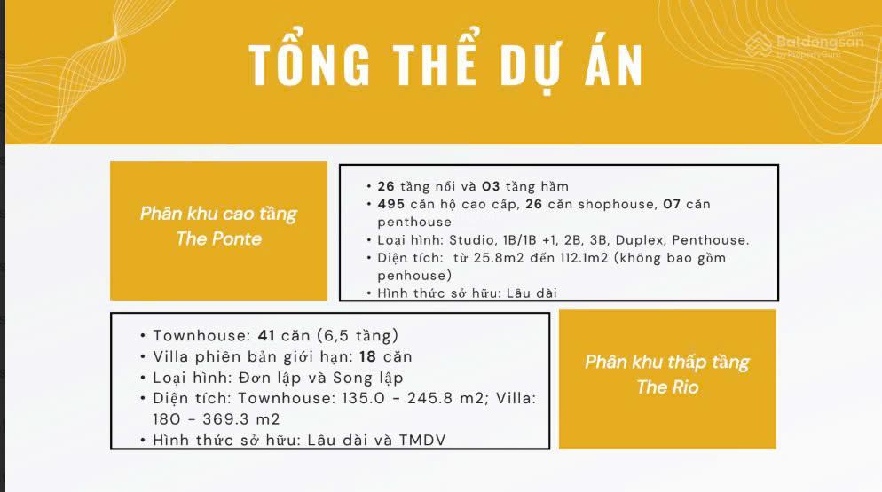 Shophouse khối đế  sun ponte residence  chính thức ra hàng với giá chỉ từ 4 tỷ/căn