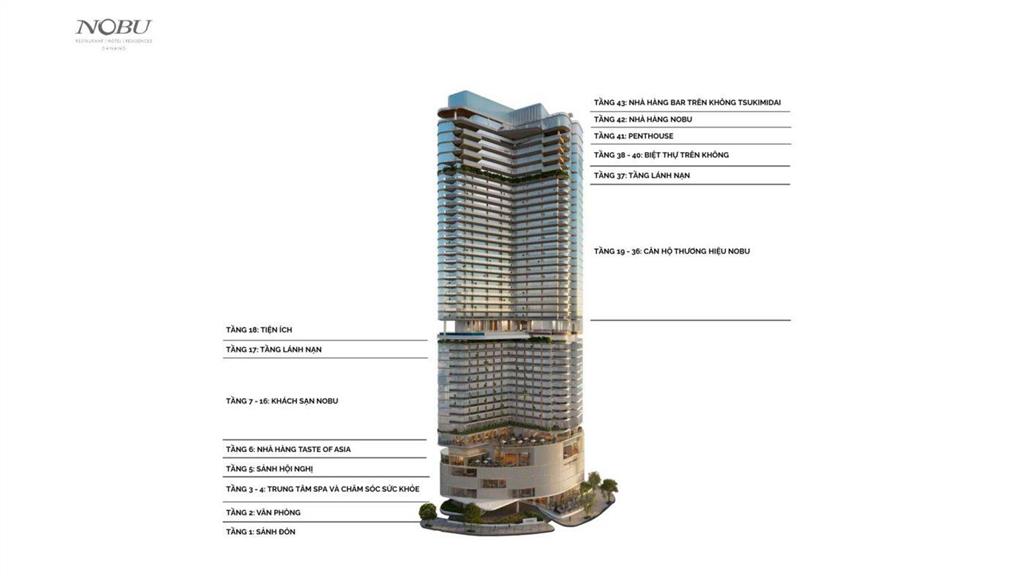 9.06 tỷ căn 1pn 59m² view biển nobu đà nẵng tầng 19 siêu đẹp  0905 042 ***