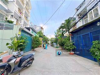 Đất thổ cư 110m2  đường ôtô, cách tttm gigamall 1km. đầy đủ tiện ích chỉ vài bước chân