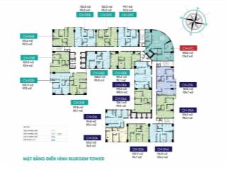 Quỹ căn ngoại giao 2pn duy nhất, giá tốt tại dự án bluegem tower pháp vânthanh trì.  0909 366 ***