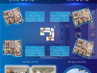 Chỉ hơn 5 tỷ sở hữu ngay căn hộ 03 phòng ngủ rộng 100m2 tại hà nội 0909 366 ***