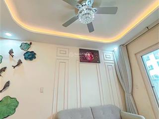 Cho thuê căn góc (new 99%) view q1 thoáng đẹp