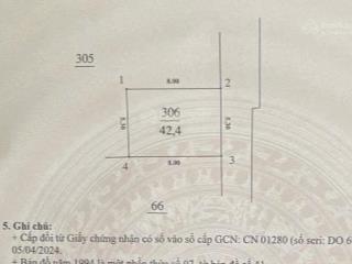 Chính chủ bán đất ngõ 95 phạm văn đồng, nhà số 02, dt 45m2. ngõ ô tô kinh doanh online
