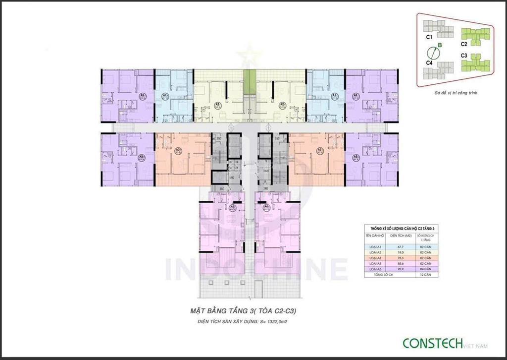Quy trình booking sớm an bình homeland khách hàng được lợi gì?  0931 982 ***