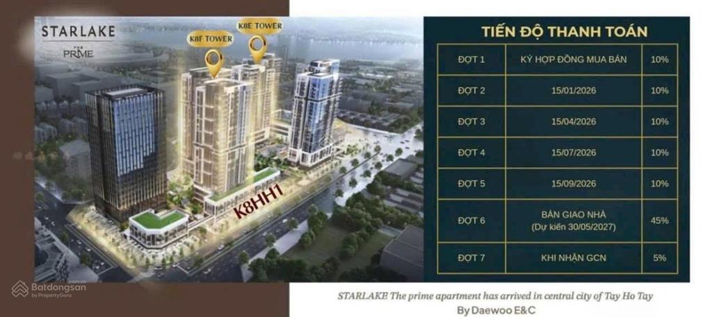 Update nguồn hàng quỹ căn chuẩn k8 starlake 1pn 43.5m246m2 2pn 76m286m2 3pn 111m2199m2 penthouse
