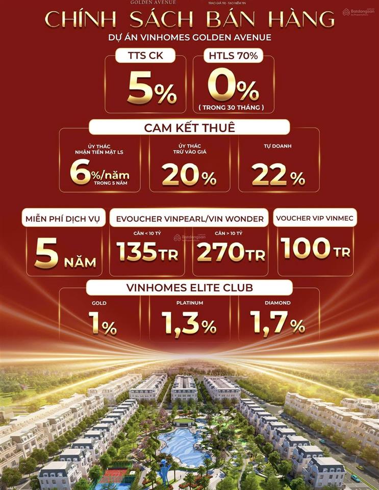 Bảng hàng trực tiếp cđt bán liền kề xẻ khe 5 tầng vinhomes móng cái  0982 542 ***
