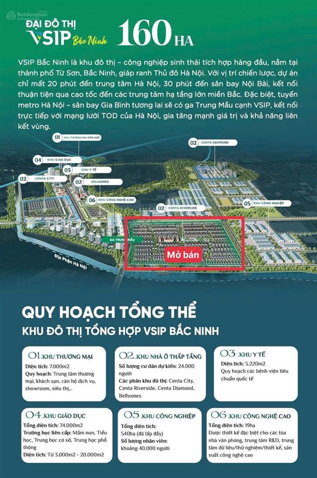 Mở bán centa riverside quỹ căn biệt thự cuối cùng giáp hà nội cách hồ gươm 12km. giá chỉ từ 58tr/m2
