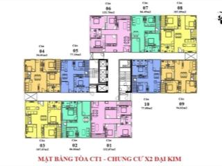 Chính chủ cần bán căn hộ góc ct1 đã có sổ