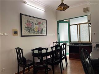 Cho thuê căn hộ chung cư trung hòa nhân chính 65m2 tòa 18t1