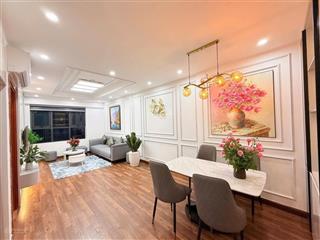 Bán căn thương mại 3 ngủ, 2 vệ sinh tại ecohome 3. sổ hồng sang tên luôn  giá rẻ nhất thị trường.