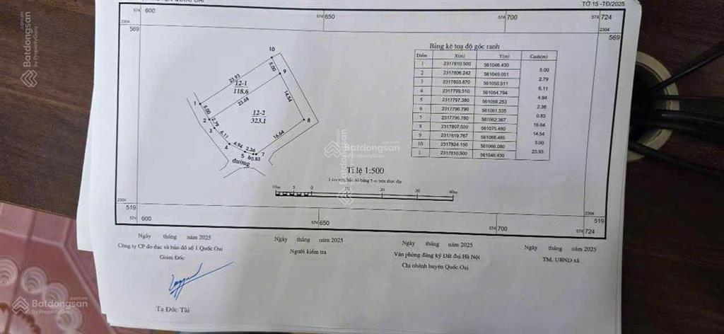 Cc cần tiền bán nhanh 119m² full thổ 2 mặt tiền trục chính liên thôn bạch thạch, hòa thạch 25tr/m²