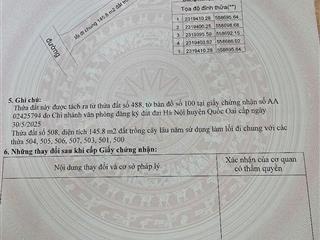 Bán đất thôn 2 phú cát 100m² sát chợ, trường học gần kcn bắc phú cát, giá chỉ nhỉnh 2 tỷ