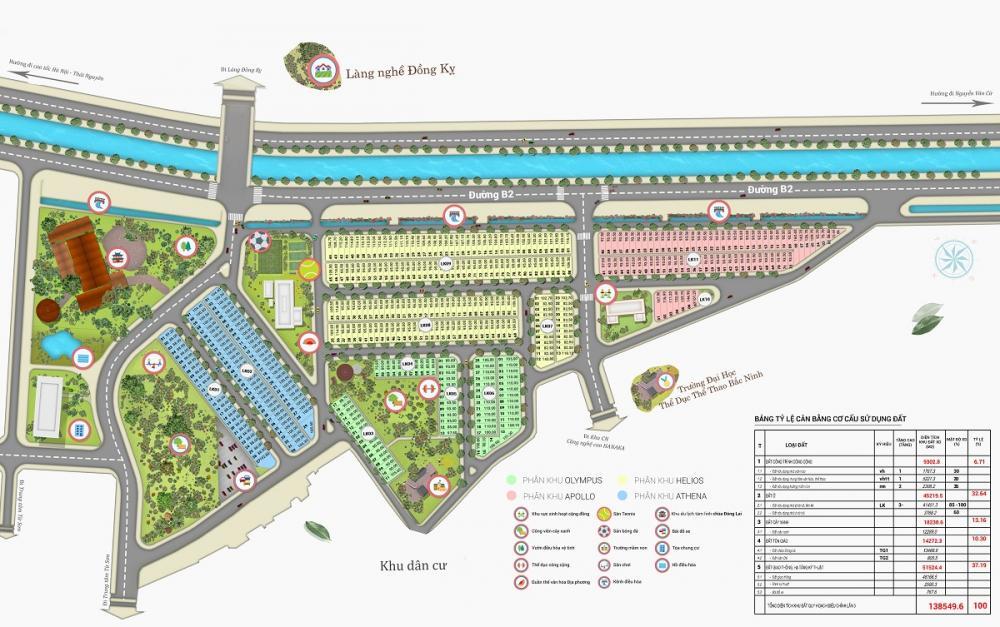 Anh chị chủ nhà cần tiền bán vài lô aroma trang hạ giá hơn 4 tỷ  0989 868 ***