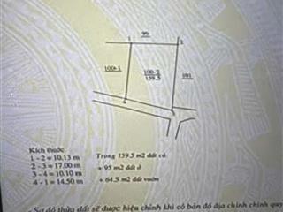 Bán đất tặng nhà 159,8m2 ngọc thụy, view công viên mặt tiền 10,1m, giá chỉ 300tr/m2