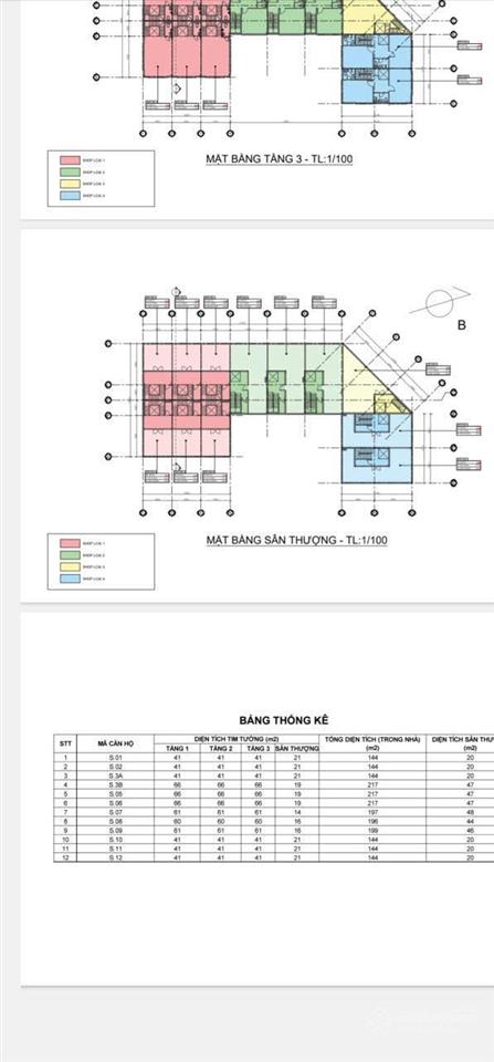 Bán 2 shophouse liền kề mặt đường 24m & hoàng quốc việt  kđt senco5 tân lập, hoài đức