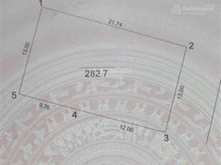 Bán đất diện tích 282,7m2 mặt tiền 13m kđt vườn đào  lạc long quân, tây hồ, hà nội 0981 222 ***