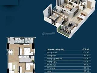 Căn 2n2vs an bình homeland giá 70tr/m2, hỗ trợ vay 70%lãi suất 0% tới 30 tháng, cam kết slot ô tô