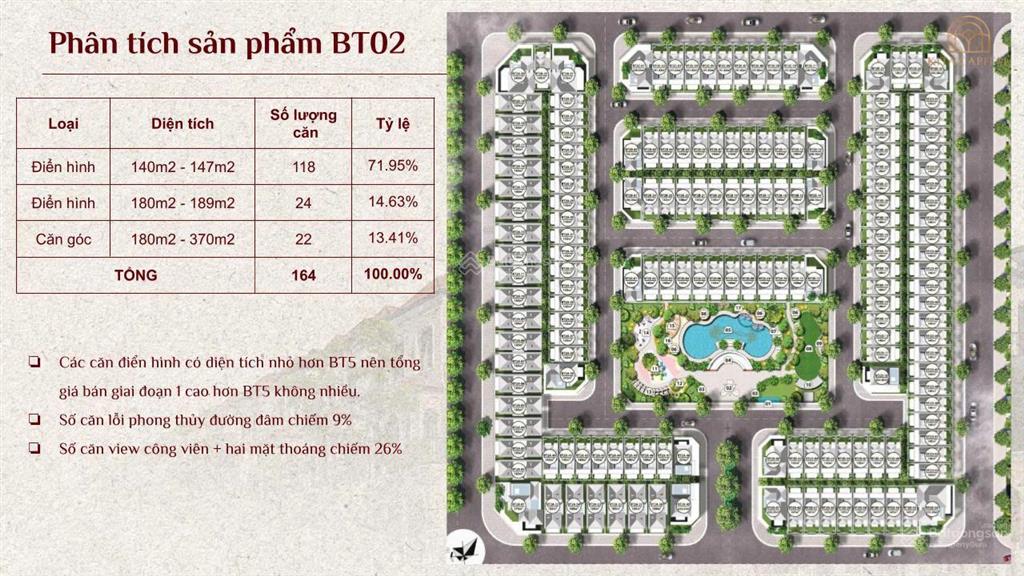 Chỉ 328 triệu/m2 sở hữu biệt thự ciputra, vị trí đắc địa ngay võ chí công, lotte, siêu công viên