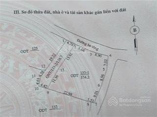 Bán đất tại thị trấn thanh sơn phú thọ ô tô vào nhà giá chỉ hơn 3tr/m2