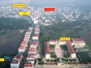 Chính chủ bán 54,4m2 đất thượng mỗ, đan phượng, hà nội.  e mỹ 0981 114 ***