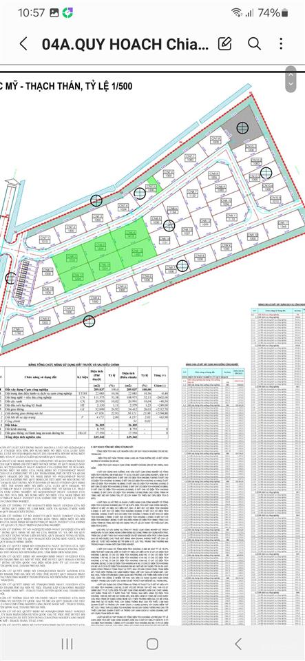 Bán đất ngay ccn ngọc mỹ, nghĩa hương  quốc oai, dt 1000  3000m2. giá ng.  0962 147 ***