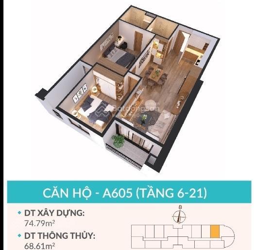 (cập nhập) quỹ căn 3 ngủ có sổ chủ nhà đang cần bán. hỗ trợ chuyển nhượng trực tiếp cđt 0916 144 ***