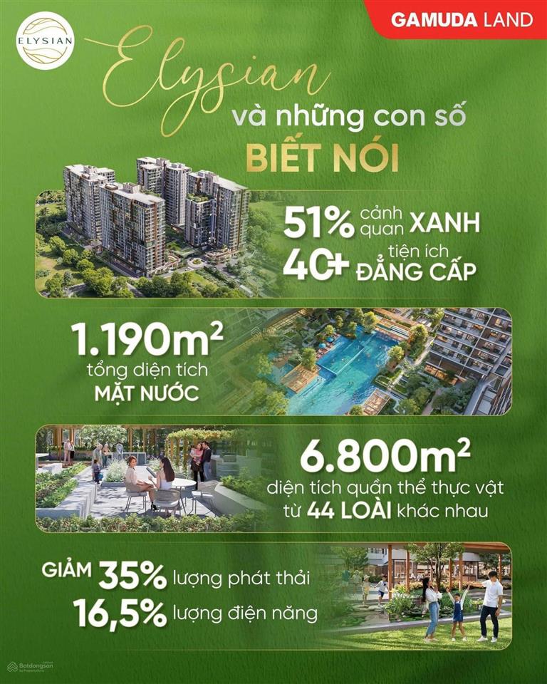 Căn hộ elysian thủ đức rỗ hàng sỉ đợt 1 giá tốt, chiết khấu cao nhất, căn 2pn, 3pn bao đẹp