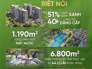 Elysian thủ đức chính thức nhận booking, diện tích lớn thiết kế tối ưu chỉ với 68tr/1m2, ck 10%