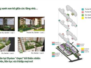 Elysian by gamuda land thủ đức rổ hàng ngoại giao gđ 1 giá tốt, căn đẹp, chỉ 5 tỷ cho căn 2pn, 82m