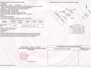 Bán nhà phố 1 trệt 1 lầu sổ hồng riêng phước đông new city, trảng bàng, tây ninh giảm 5%