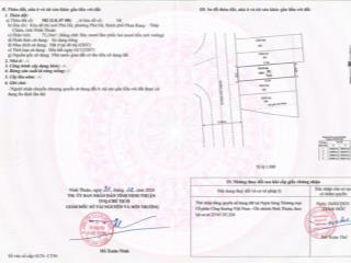 Mở Bán Đất nền Sổ Đỏ Khu đô thị Phù Hà MK Central City - Phan Rang, Nam Khánh Hoà. GIÁ SỈ ĐẦU TƯ