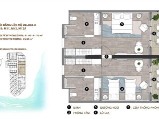 Chuyển nhượng căn đẹp libera nha trang. studio, 1pn + 1, 2pn view biển, thành phố giá chính chủ