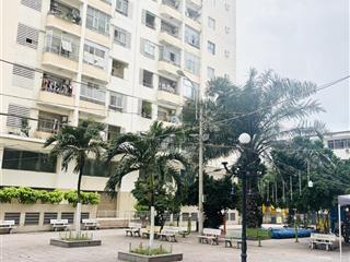 Chung cư ngô gia tự b q10 tầng cao thoáng 60m2  có sổ hồng chỉ 3,5 tỷ