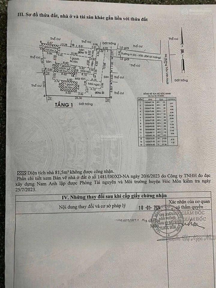 Bán gấp nhà dt 600m2 sổ hồng riêng đường xuân thới đông 1