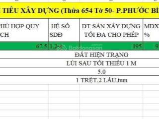 Bán đất tại phước bình, q9 4,2 tỷ, 67m2, mặt tiền 5m, pháp lý đầy đủ