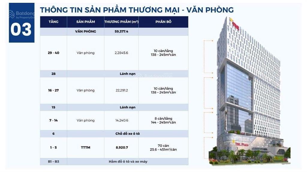 Bán sàn văn phòng rox tower goldmark city 136 hồ tùng mậu khu c