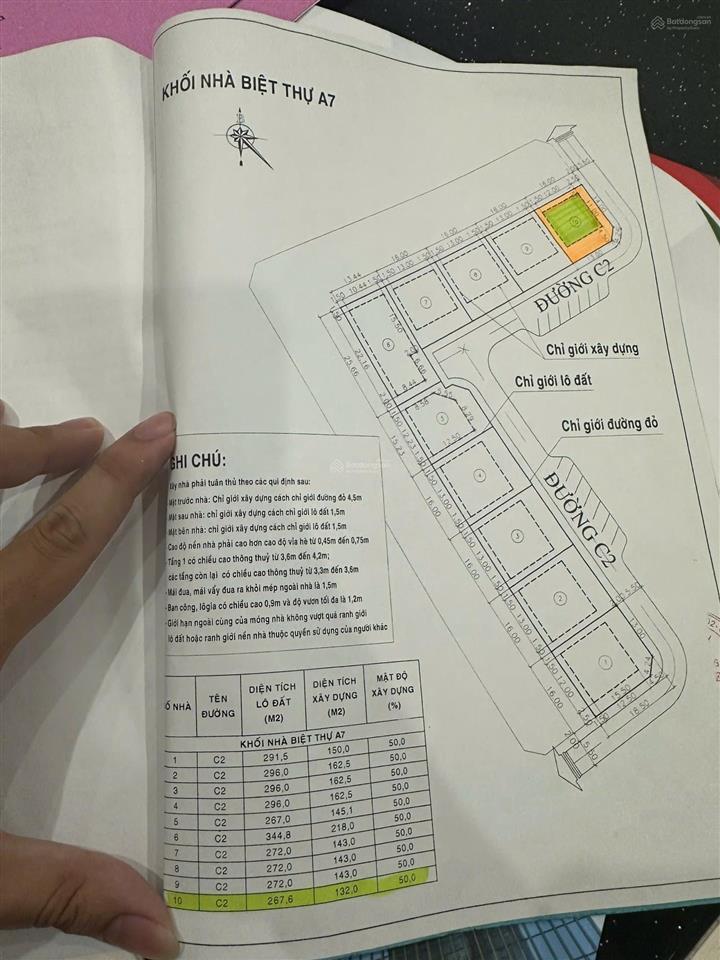 Bán lô góc biệt thự đối diện công viên hồ nước trung tâm kđt vĩnh điềm trung giá chỉ 22 tỷ