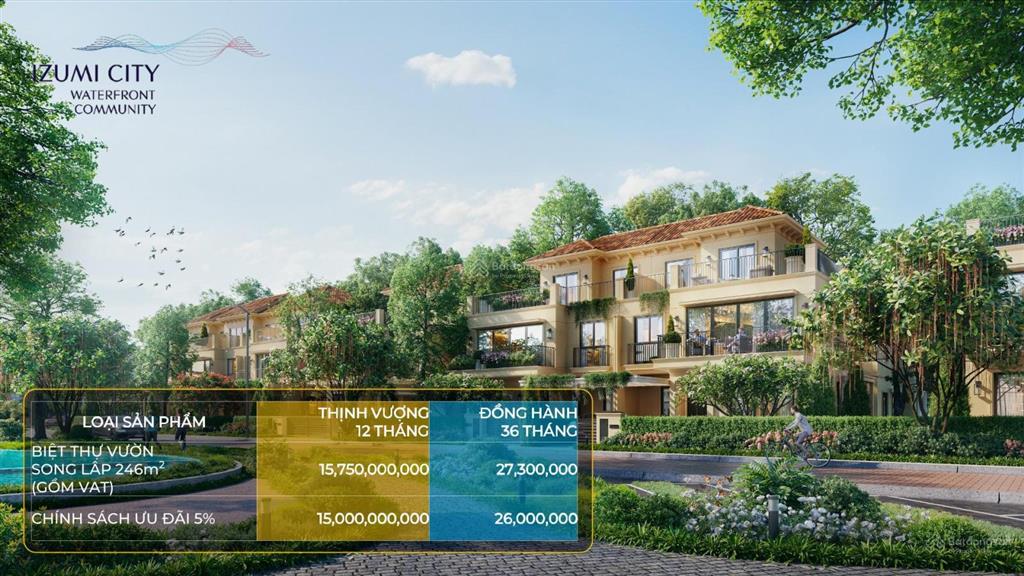 Izumi canaria  nhà phố vườn chỉ 7,7 tỷ/căn, giỏ hàng mua trực tiếp chủ đầu tư