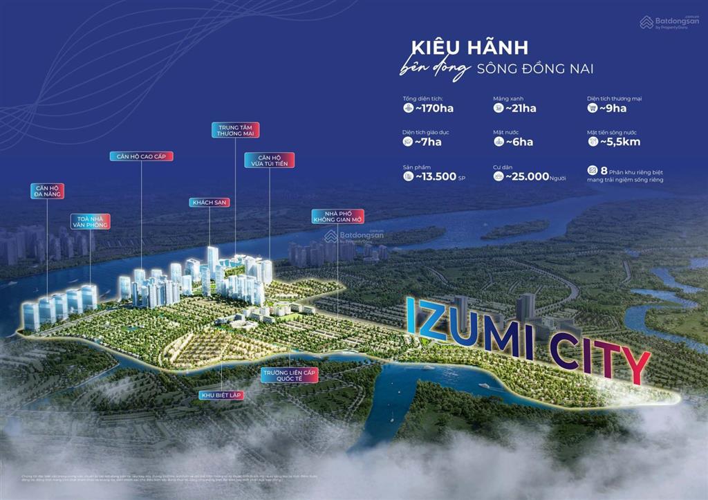 Nhà phố view trực diện kênh đào, giỏ hàng đặc biệt mua trực tiếp từ chủ đầu tư.  0976 483 ***