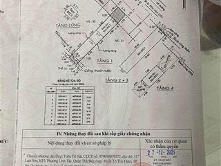 Cần sang nhượng nhà mặt tiền lam sơn chợ thủ đức