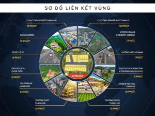 Cần tiền bán lô đất nền full thổ cư lạc thủy  hòa bình giá đầu tư, đất vuông vắn, đẹp