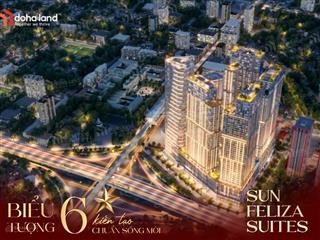 Nhận booking có hoàn lại 50tr/ căn. doha land đơn vị f1 chính thức của dự án. quỹ hàng lớn hàng đẹp