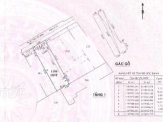 Nhà cấp 4  5 phòng trọ thu nhập ổn định, trần thị điệu, phước long b, thủ đức