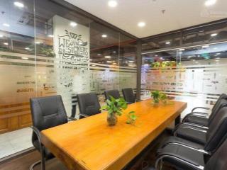 Cho thuê phòng hội thảo, sự kiện, phòng học tại thevuon d2 giảng võ ba đình hà nội theo giờ