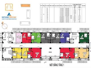 Ra mắt tòa cc3 cc quảng thành, vị trí đắc địa gần siêu thị aeon mall  hỗ trợ vay vốn ưu đãi
