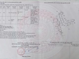 Giá hơn 1 tỷ dt 35m2 tại trung tâm thị trấn phúc thọ  hà nội