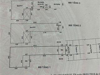 Cần bán nhà mặt tiền trung tâm quận tân phú, hồ chí minh
